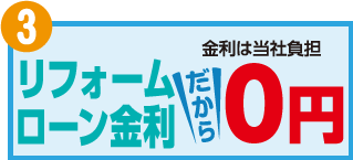 リフォームローン金利0円