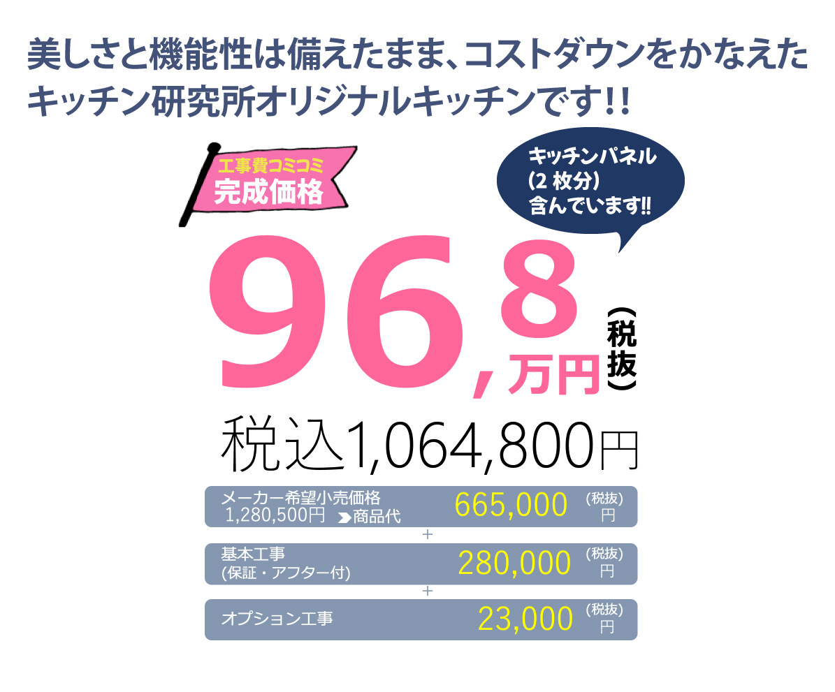 96.8万円